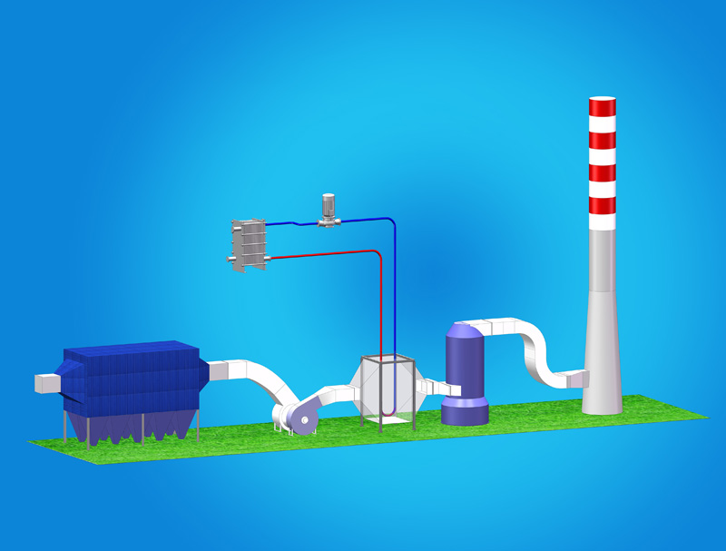 燃煤鍋爐煙氣余熱回收系統